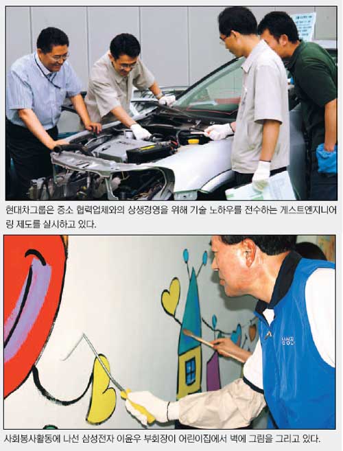 [파이낸셜투데이] 경영전략 노하우…가족처럼 함께 성장