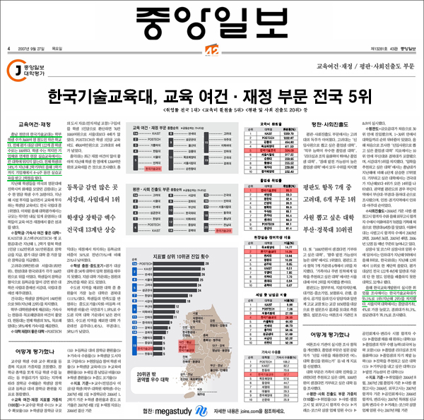 2007˝ 중앙일보 대학평가 ˝취업률 전국 1위˝ 5개 지표 상위 10위권 랭크