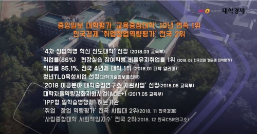 [머니투데이]취업률 1위 코리아텍, 창의·융합형 인재 육성 선도