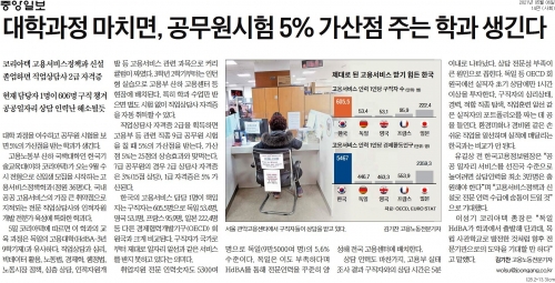 고용서비스 정책학과 관련 ˝교과 이수땐 공무원 시험 가산점 5%···이런 학과 생긴다˝