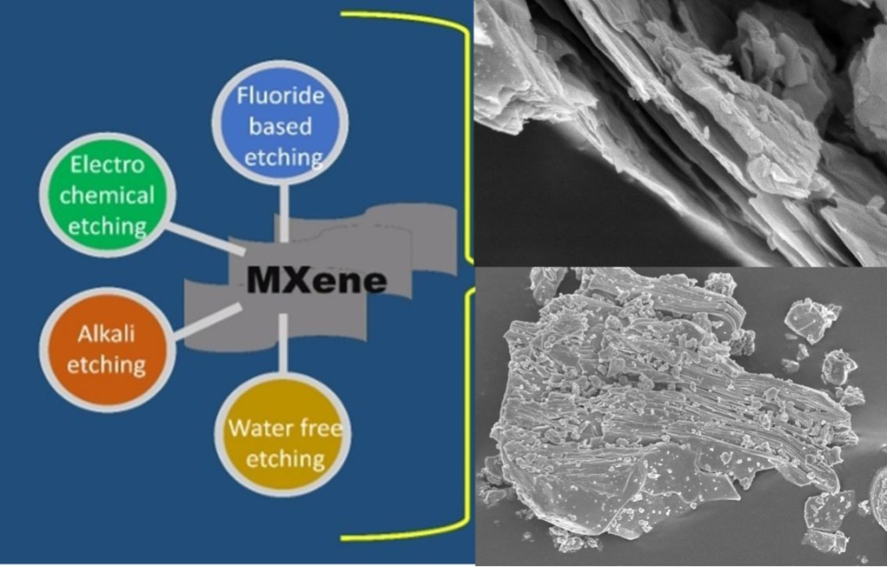한국기술교육대 김상연 교수팀, “맥신(MXene) 기반 바이오센서 개발 방법 체계화 연구가 저명 저널 등재”